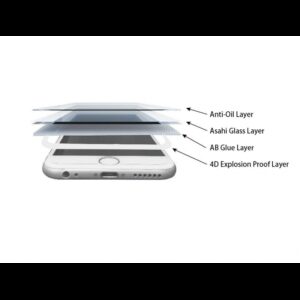 BESKYTTELSESGLAS 4D IPHONE X HVID - Billede 1