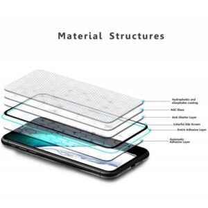 BESKYTTELSEGLAS 3D-2x IPHONE 11 PRO/Xs SORT - Billede 5