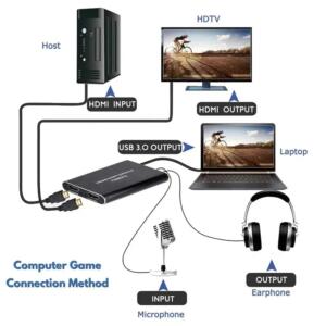 SWISS GO USB 3.0 CAPTURE CARD LOOP THROUGH - Billede 2