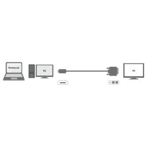 LOGILINK DVI-D/M - HDMI-A/M KABEL 2M - Billede 2